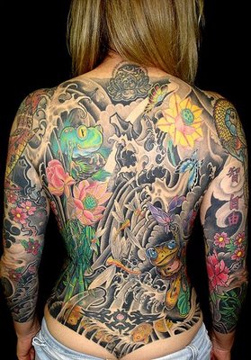 full back tattoos