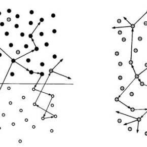 The Nazi Nuclear Program – How Close Were the Nazis to Developing an Atomic&nbsp;Bomb?